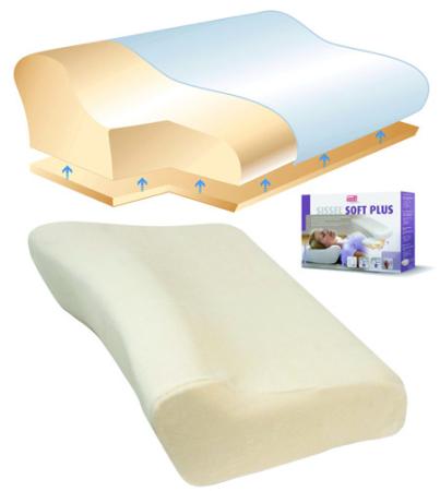 Sissel Soft PLUS - 2-delig orthopedisch hoofdkussen, visco-elastisch, 47 x 33 x 11/14 cm