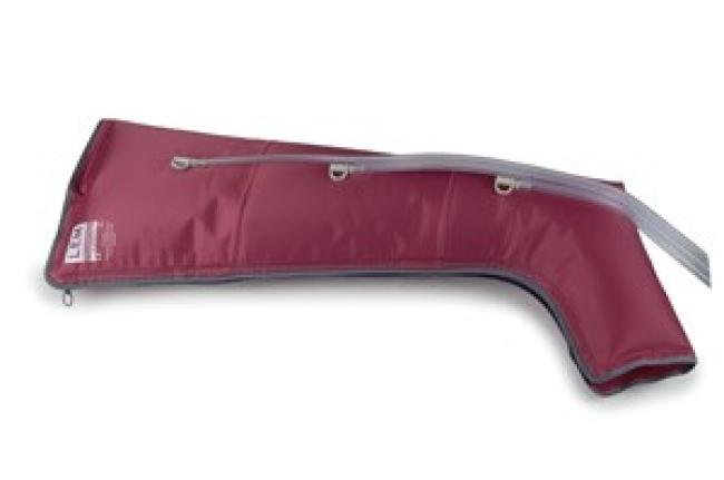 Lymfedrainage - Volledig been - 3 secties - TOT EINDE STOCK